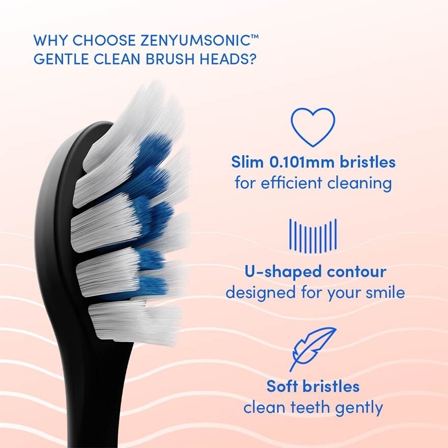 ZenyumSonic Gentle Clean Brush Heads (White) 2s