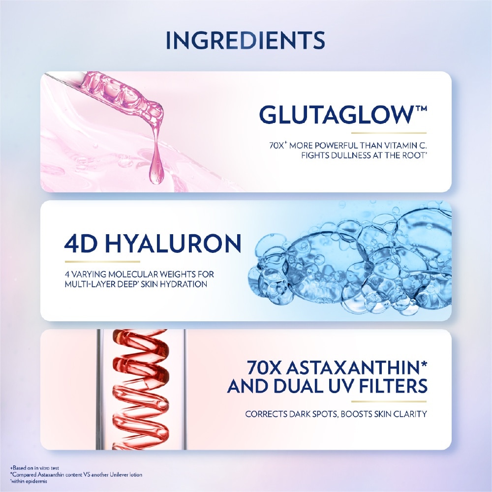 Healthy Bright Gluta-Hya Serum Burst Lotion Flawless Bright 70ml