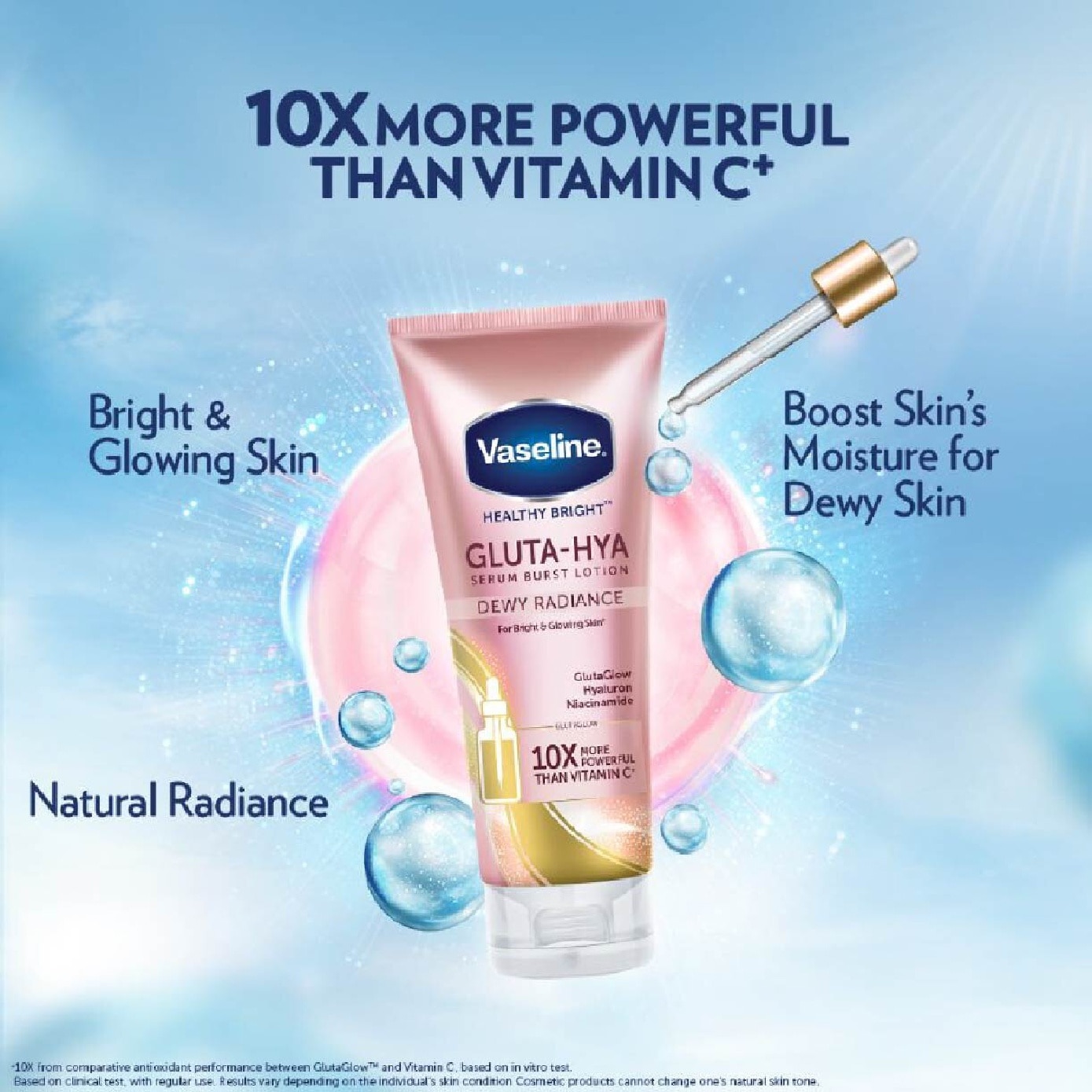 Healthy Bright Gluta-Hya Serum Burst Lotion Dewy Radiance 300ml
