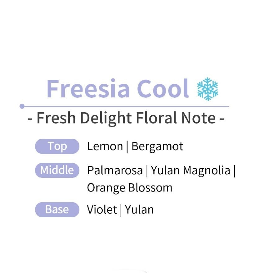 Anti Bacterial Feminine Wash (Freesia Cool) 200ml