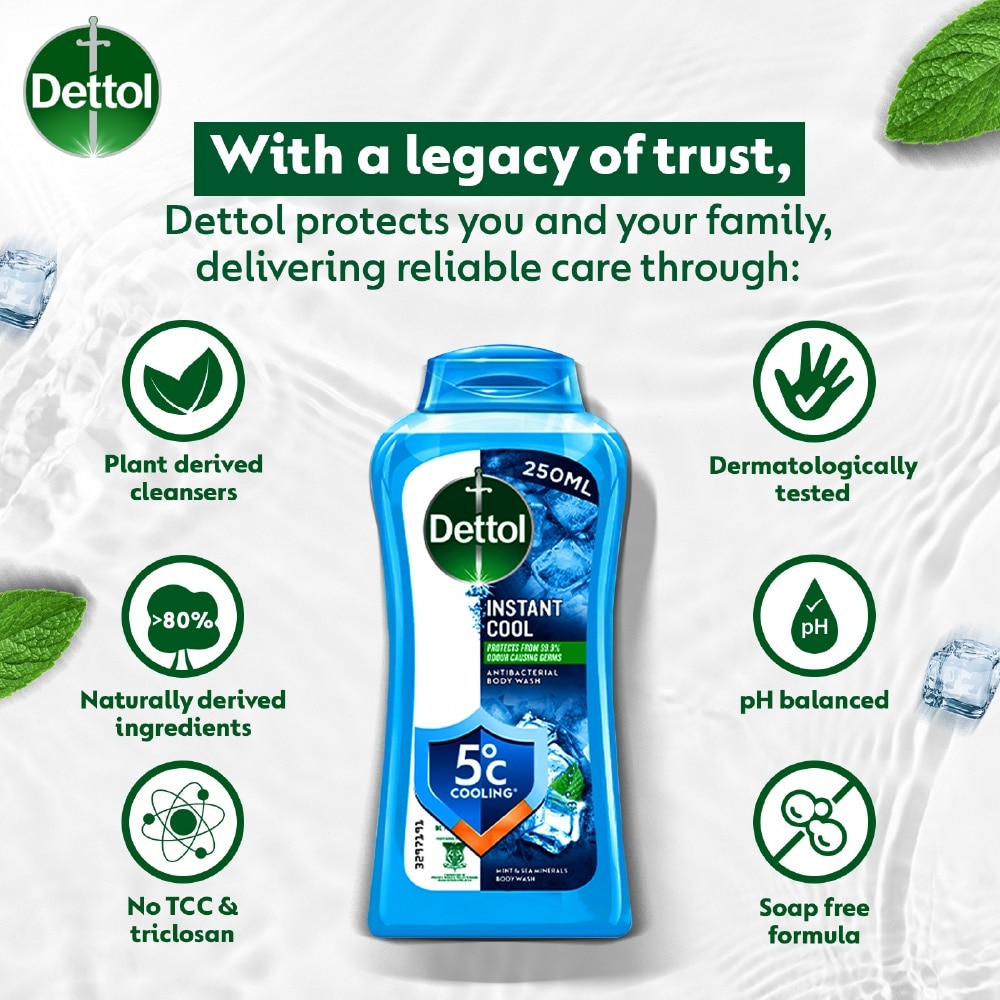 Cool Anti-Bacterial Body Wash 250ml