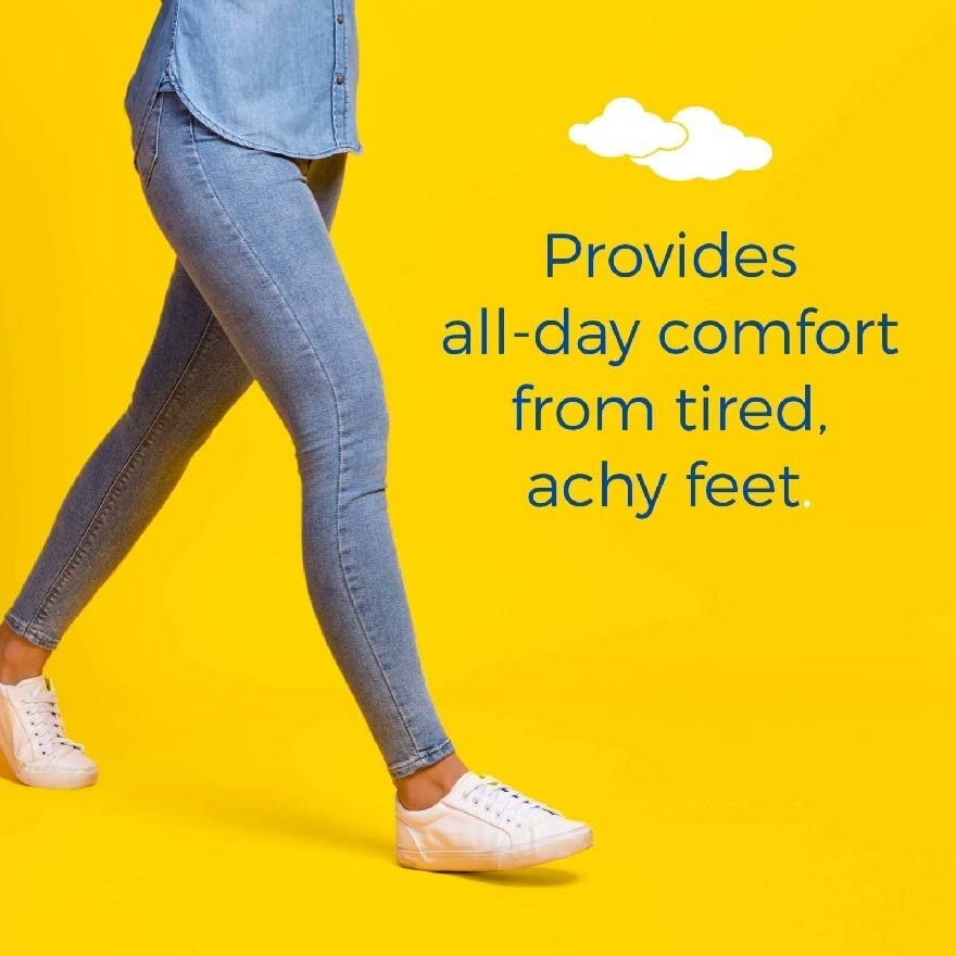 Comfort Float On Air Women. Air Foam Insoles To Provide All Day Comfort (Pair) 1s