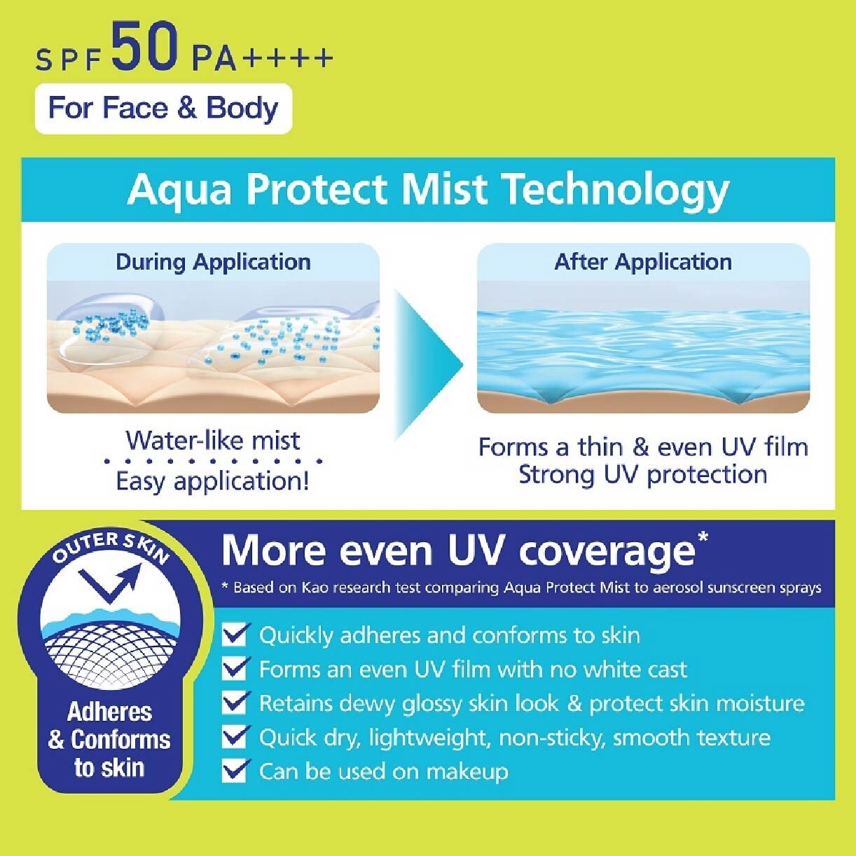 UV Aqua Rich Aqua Protect Mist SPF50 PA++++ Sunscreen (Suitable for Face & Body + Strong water resistance) 60ml