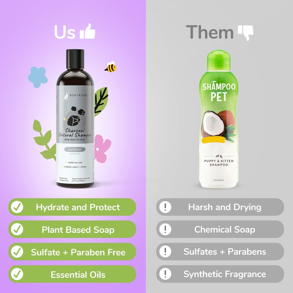 Charcoal Deep Clean Natural Shampoo for Dog Patchouli 354ml