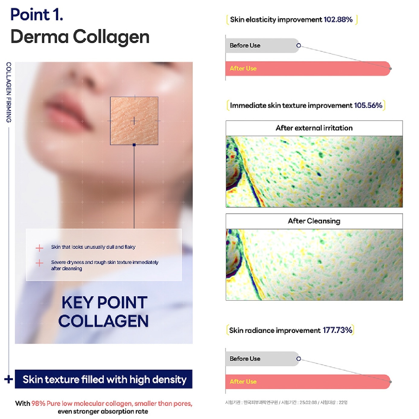 Collagen Glow Firming Derma Foam Cleanser 120ml