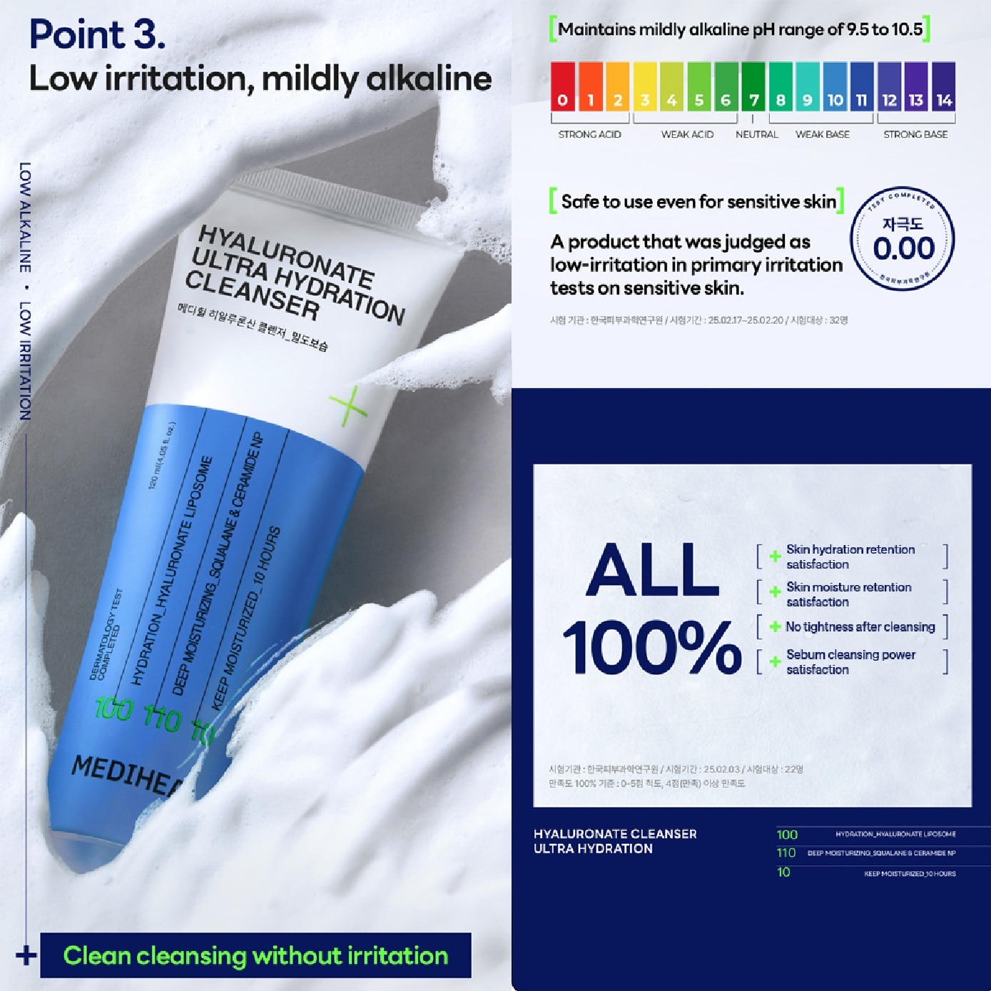 Hyaluronate Ultra Hydration Derma Foam Cleanser 120ml