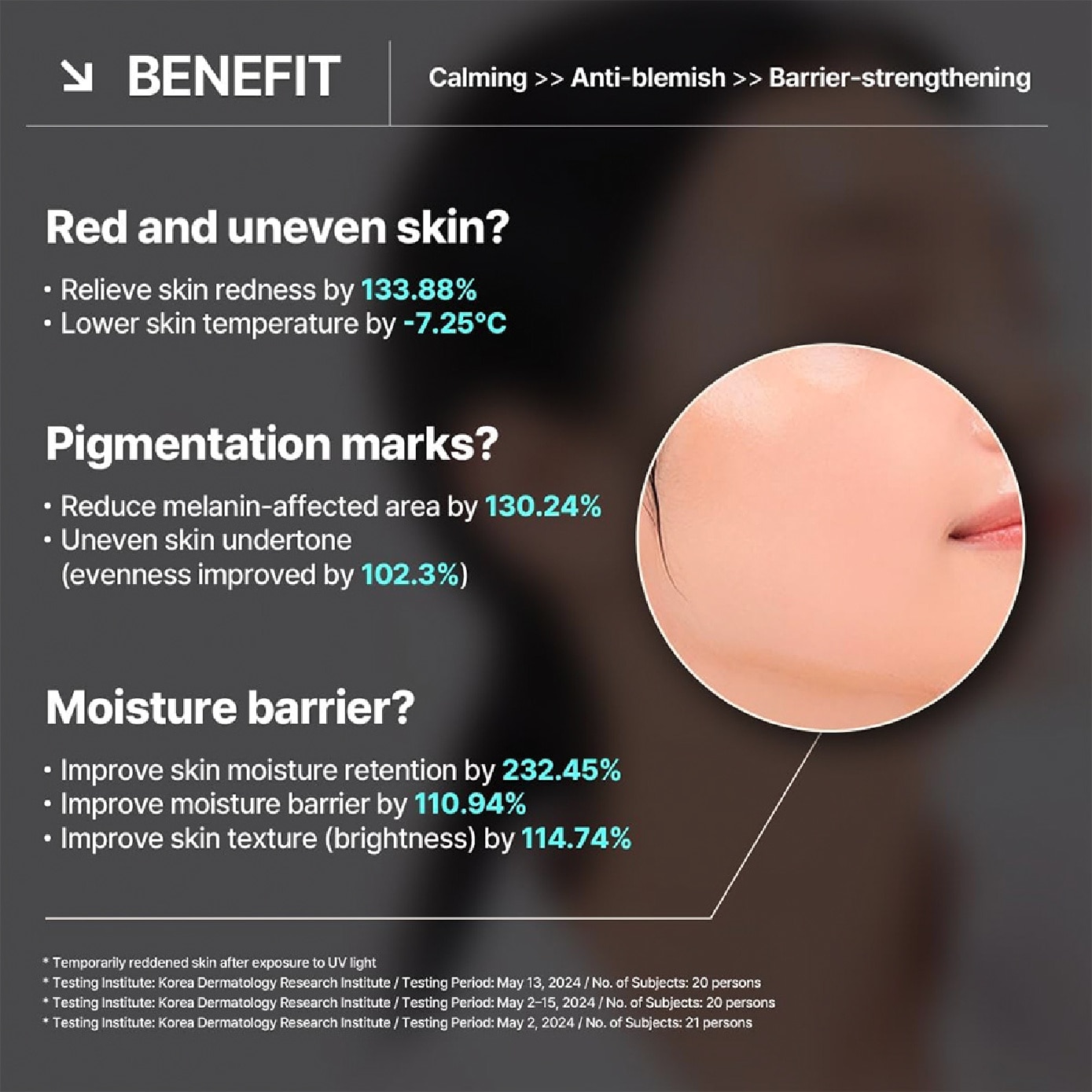Madecassoside Blemish Repair Essential Face Mask 4s (Box)