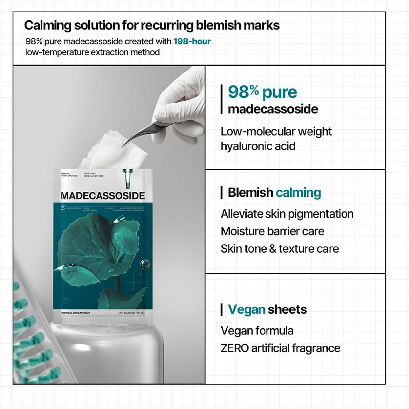 Madecassoside Blemish Repair Essential Face Mask 4s (Box)