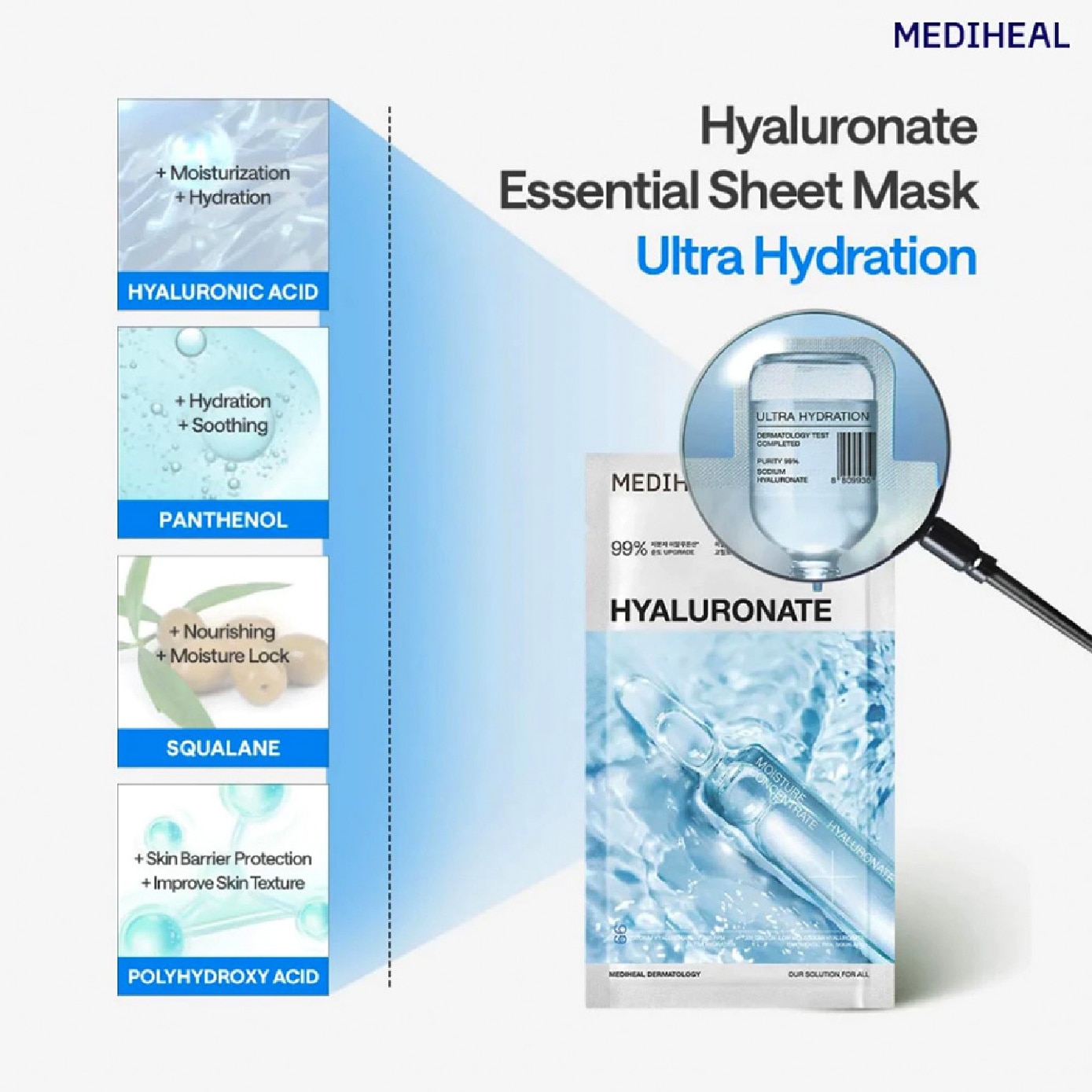 Hyaluronate Ultra Hydration Essential Face Mask 4s (Box)