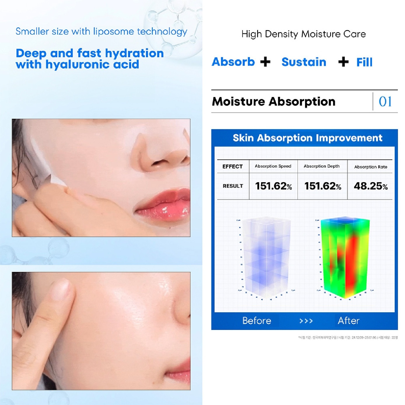 Hyaluronate Ultra Hydration Essential Face Mask 4s (Box)