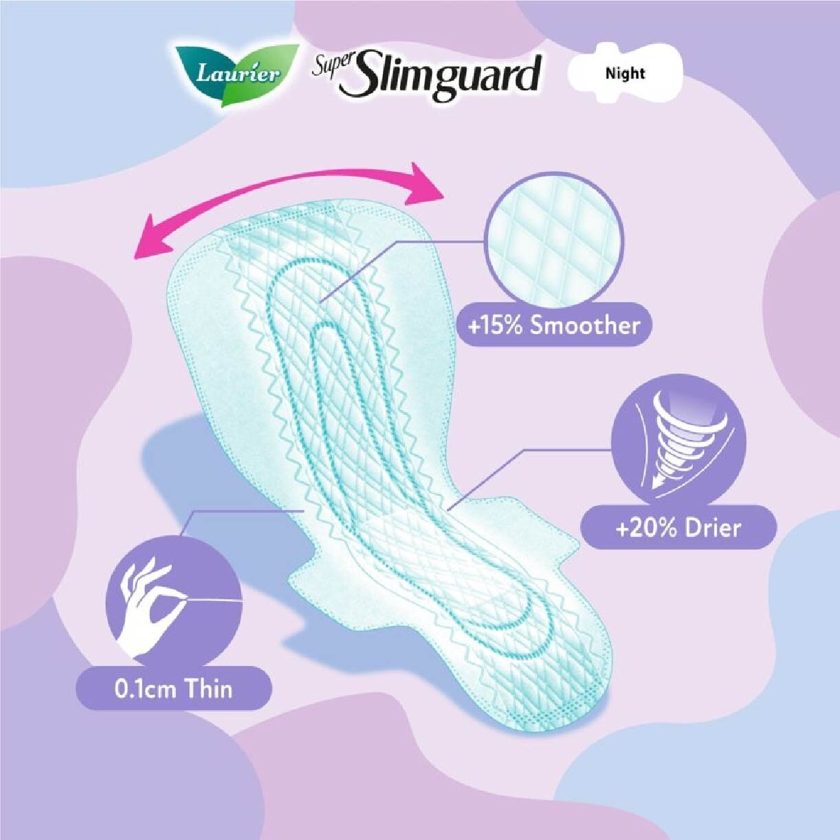 Super Slimguard Night Wing Sanitary Pad 30cm Twin Packset 14s x 2