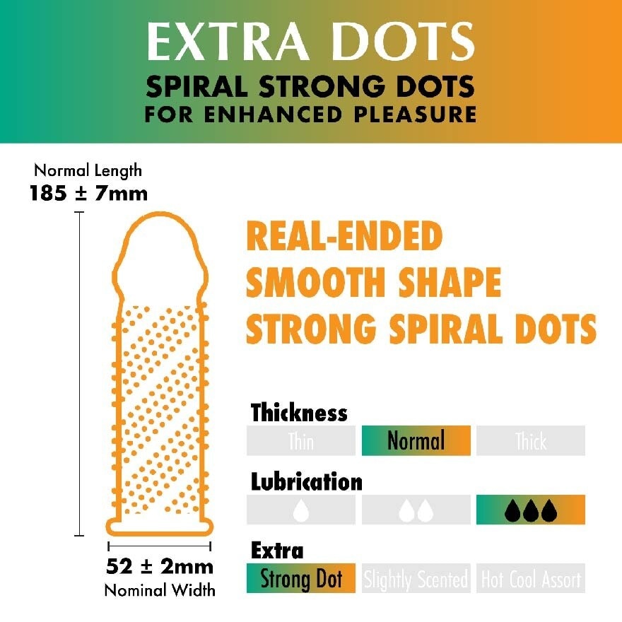 Ok Extra Dots Condom (The Spiral Strong Dots Give The Extra Spice) 10s