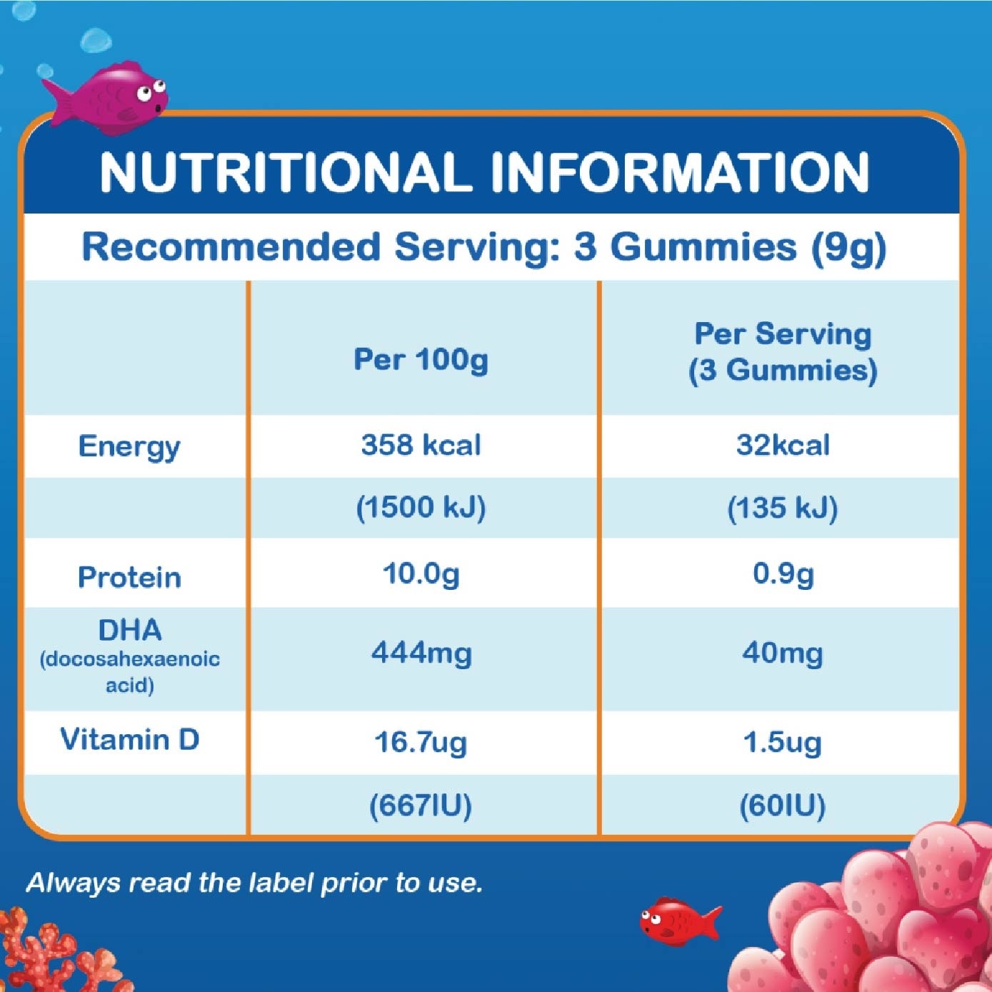 DHA Gummies for Brain Development Blackcurrant Flavour (Supports Immunity) 15s (Expiry: Aug`2026)