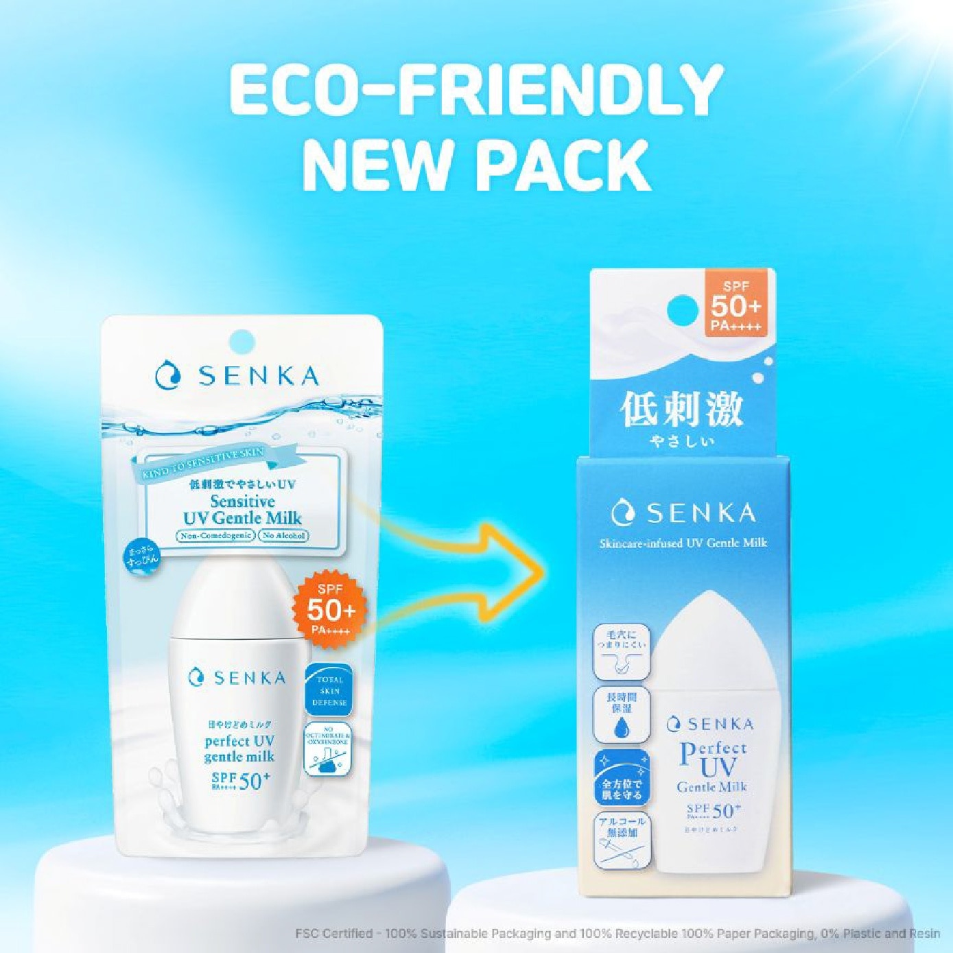Perfect UV Gentle Milk Sensitive Skin SPF 50+ PA++++ 40ml