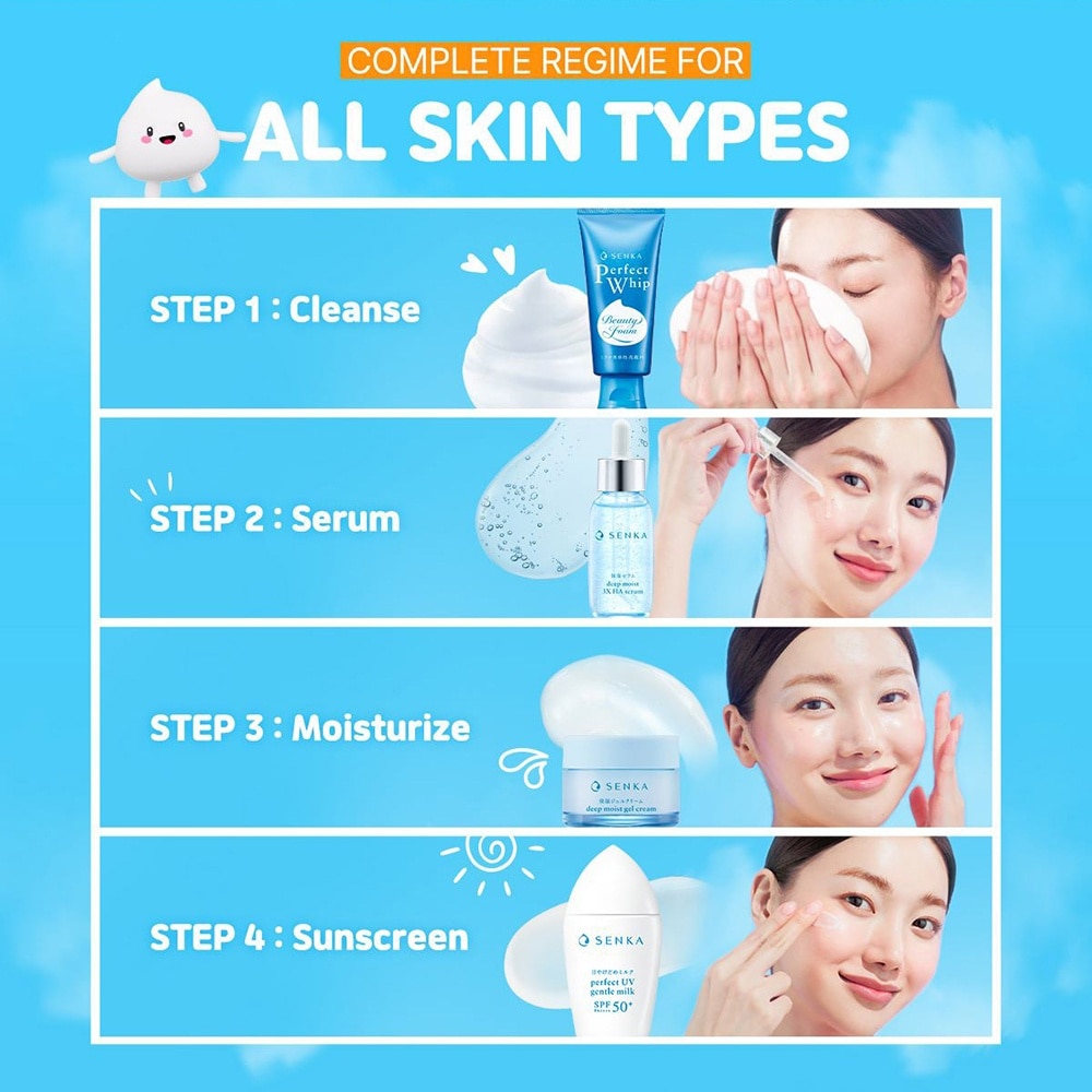 Perfect Uv Gentle Milk Spf 50+ Pa++++ (Gentle Formula Daily Sunscreen For Sensitive Skin For Face And Body) 40ml