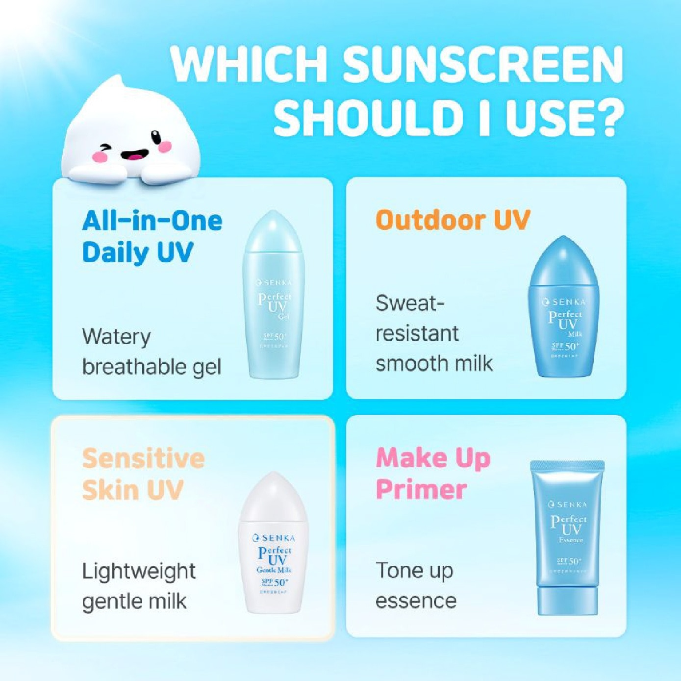 Perfect UV Gentle Milk Sensitive Skin SPF 50+ PA++++ 40ml