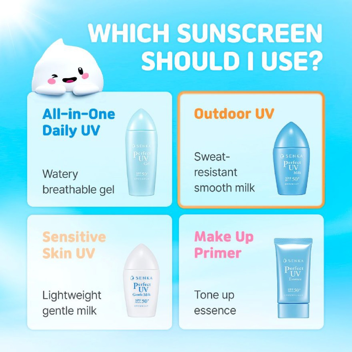 Perfect UV Milk for Outdoor Activities SPF 50+ PA++++ 40ml