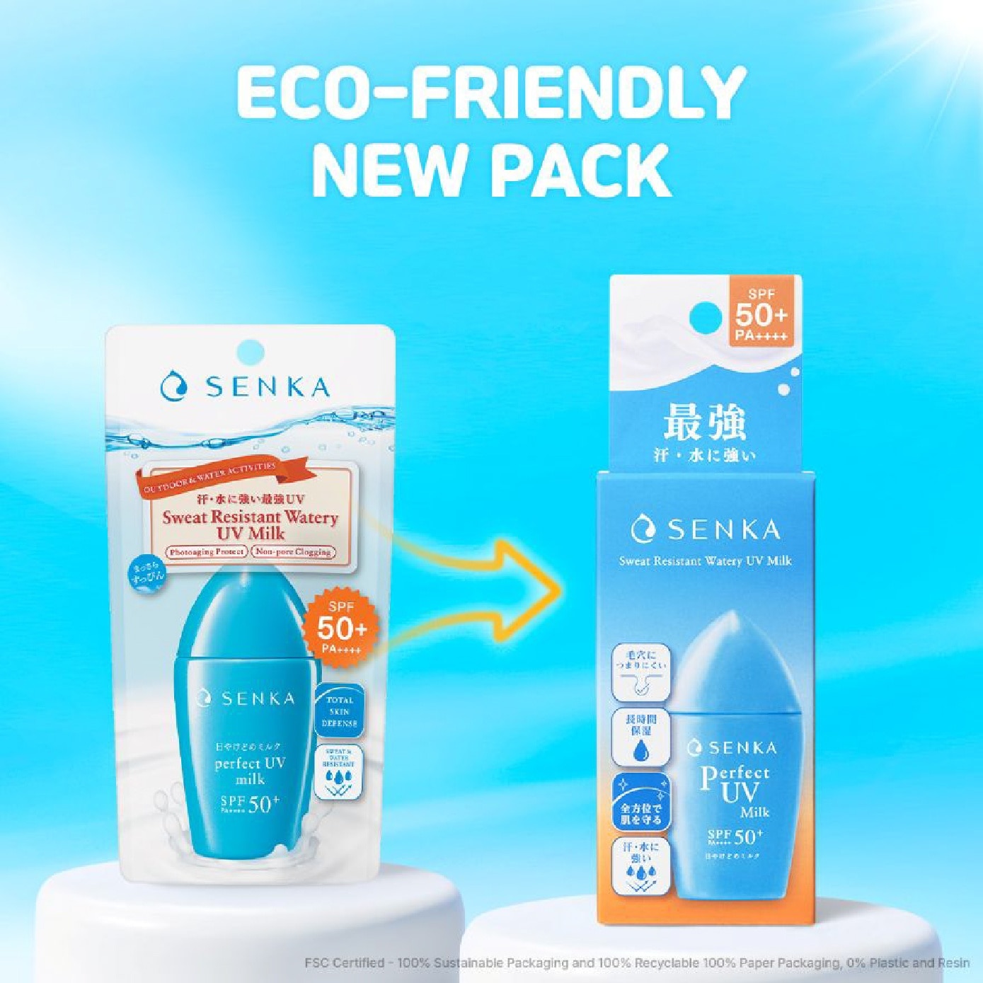 Perfect UV Milk for Outdoor Activities SPF 50+ PA++++ 40ml