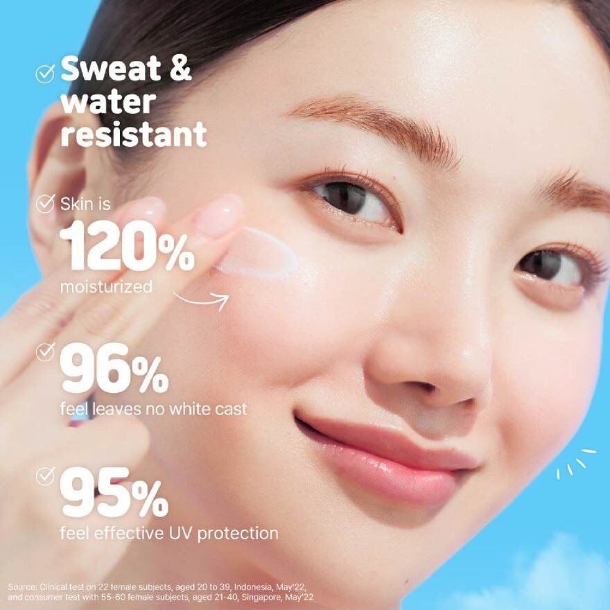 Perfect Uv Milk Spf 50+ Pa++++ (Sweat And Waterproof Sunscreen With Smooth Milk Texture For Outdoor Use) 40ml