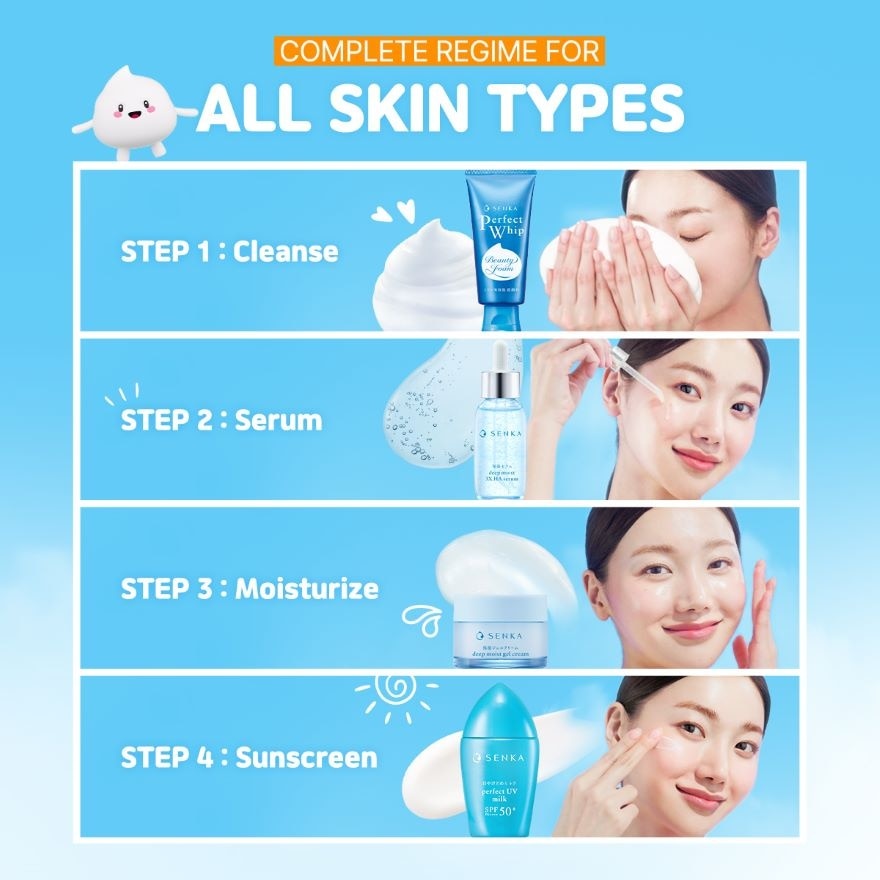 Perfect Uv Milk Spf 50+ Pa++++ (Sweat And Waterproof Sunscreen With Smooth Milk Texture For Outdoor Use) 40ml