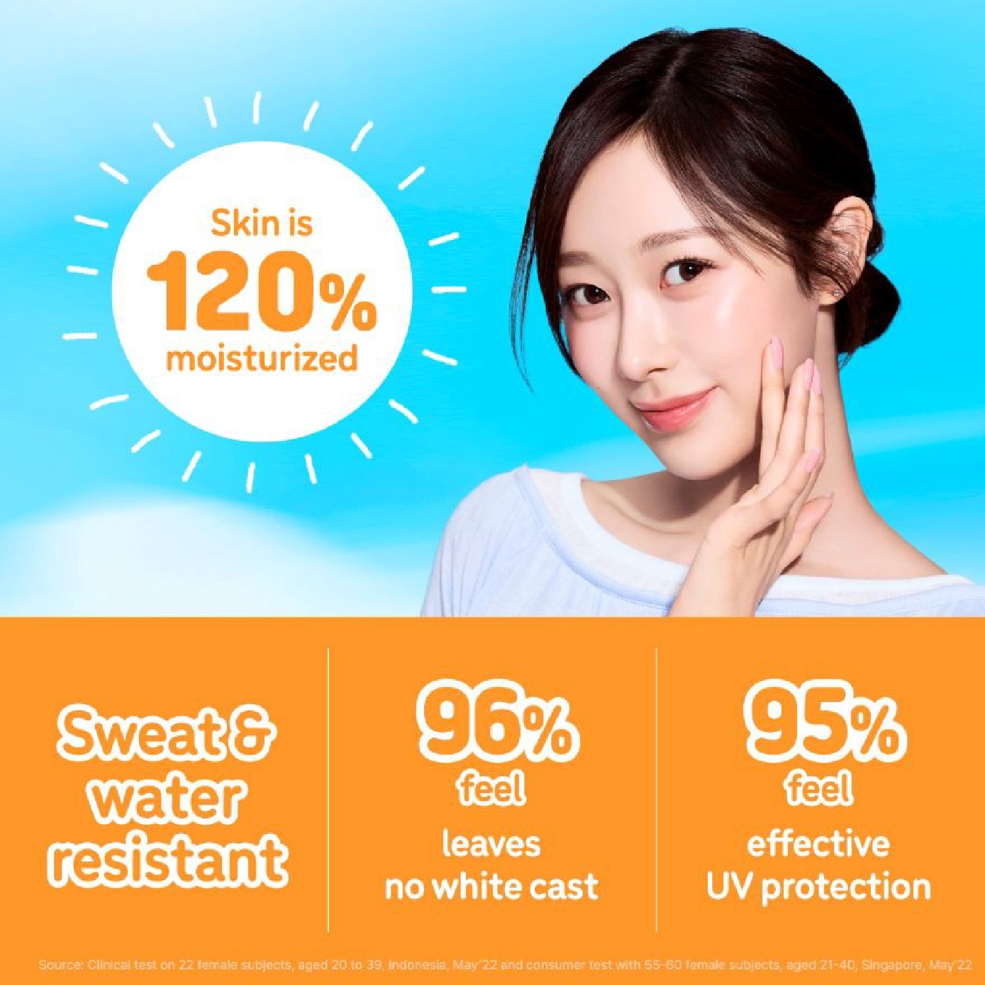 Perfect UV Milk for Outdoor Activities SPF 50+ PA++++ 40ml