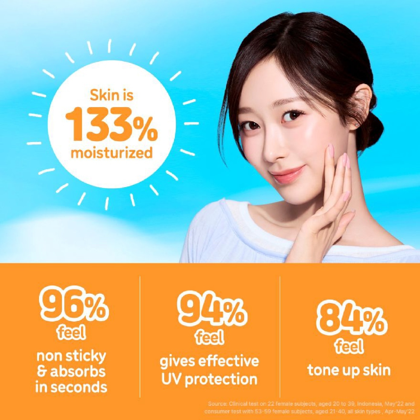 Perfect UV Essence SPF 50+ PA++++ 50g