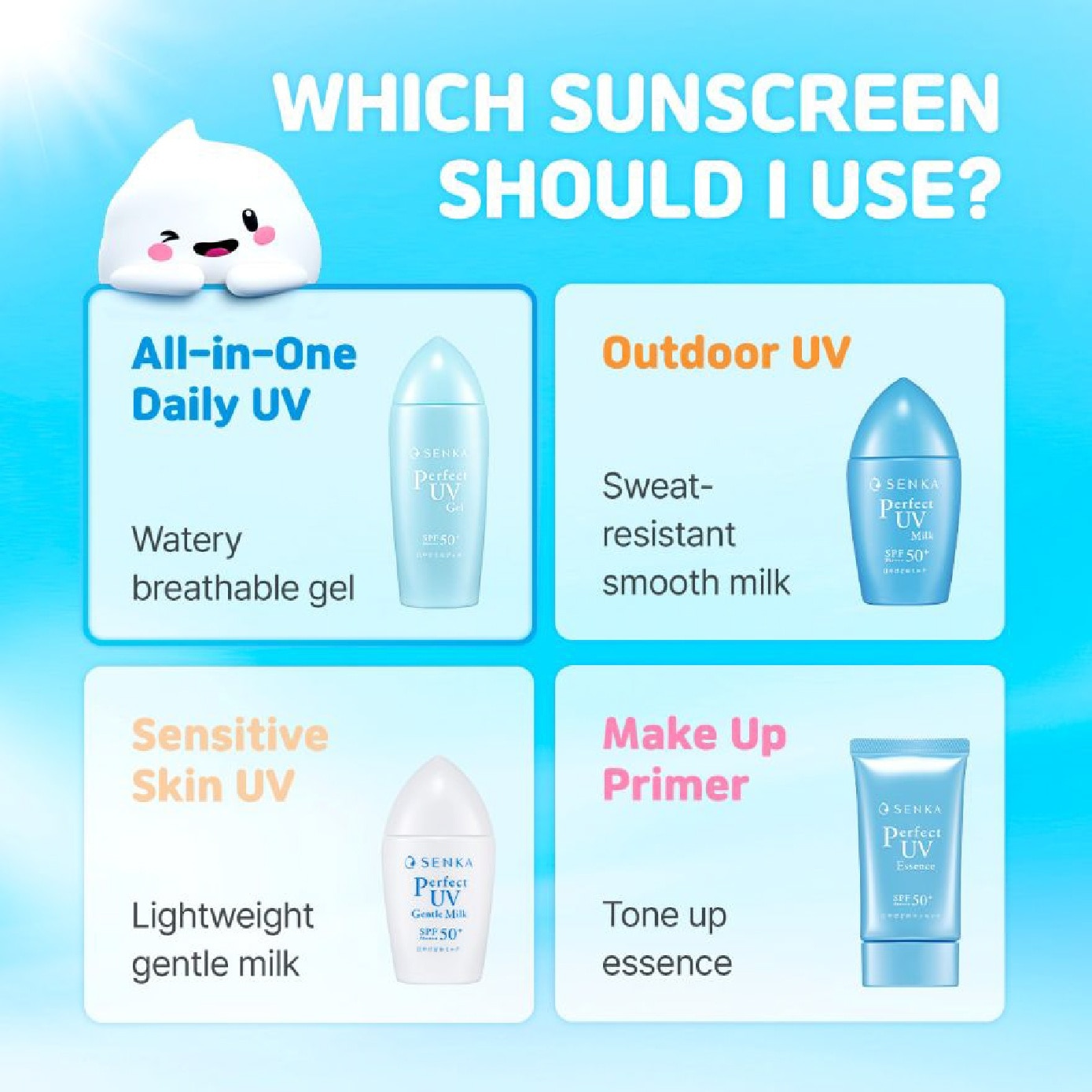 Perfect UV All-In-One Daily Gel SPF 50+ PA++++ 80ml