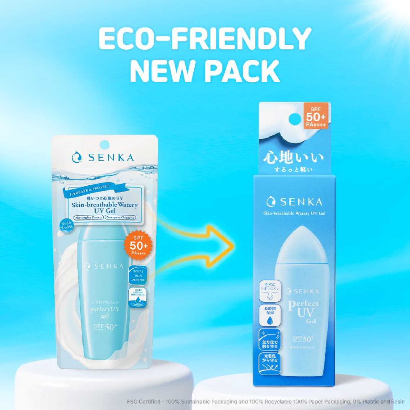 Perfect UV All-In-One Daily Gel SPF 50+ PA++++ 80ml