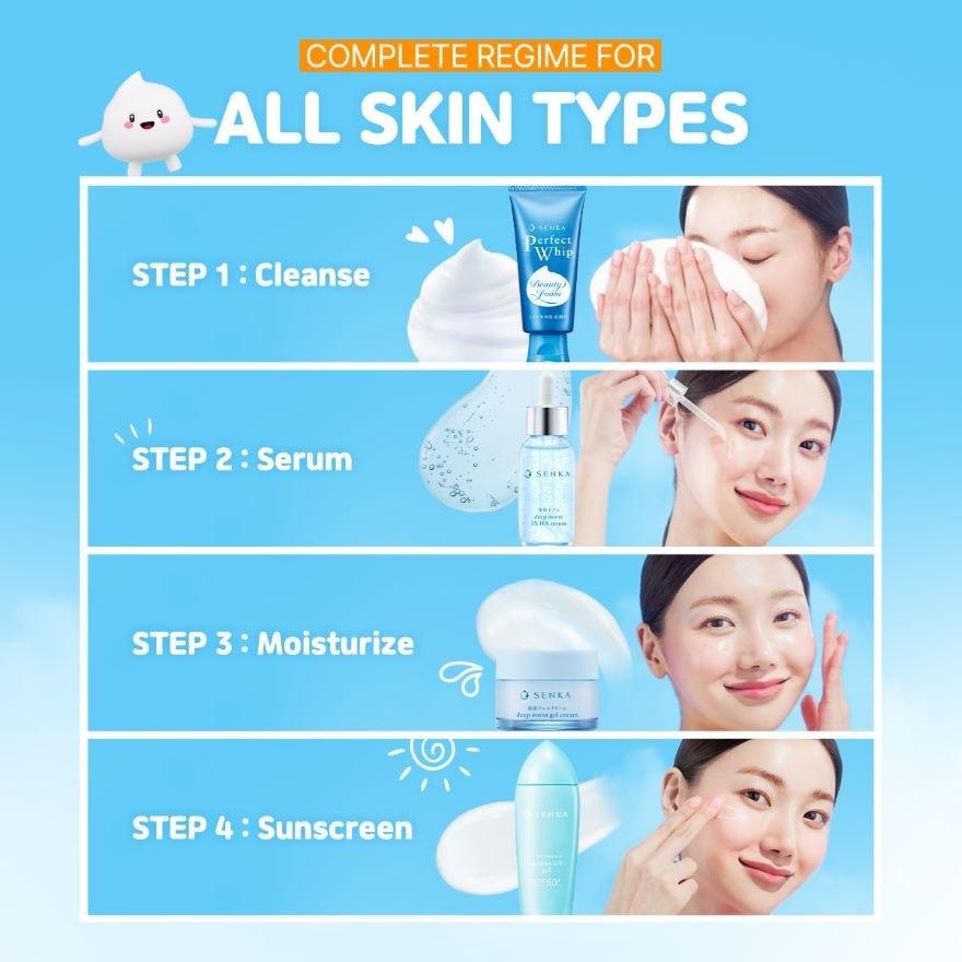Perfect Uv Gel Spf 50+ Pa++++ (Moisturising Sunscreen With Watery Breathable Gel Texture  For Daily Use On Face) 80ml