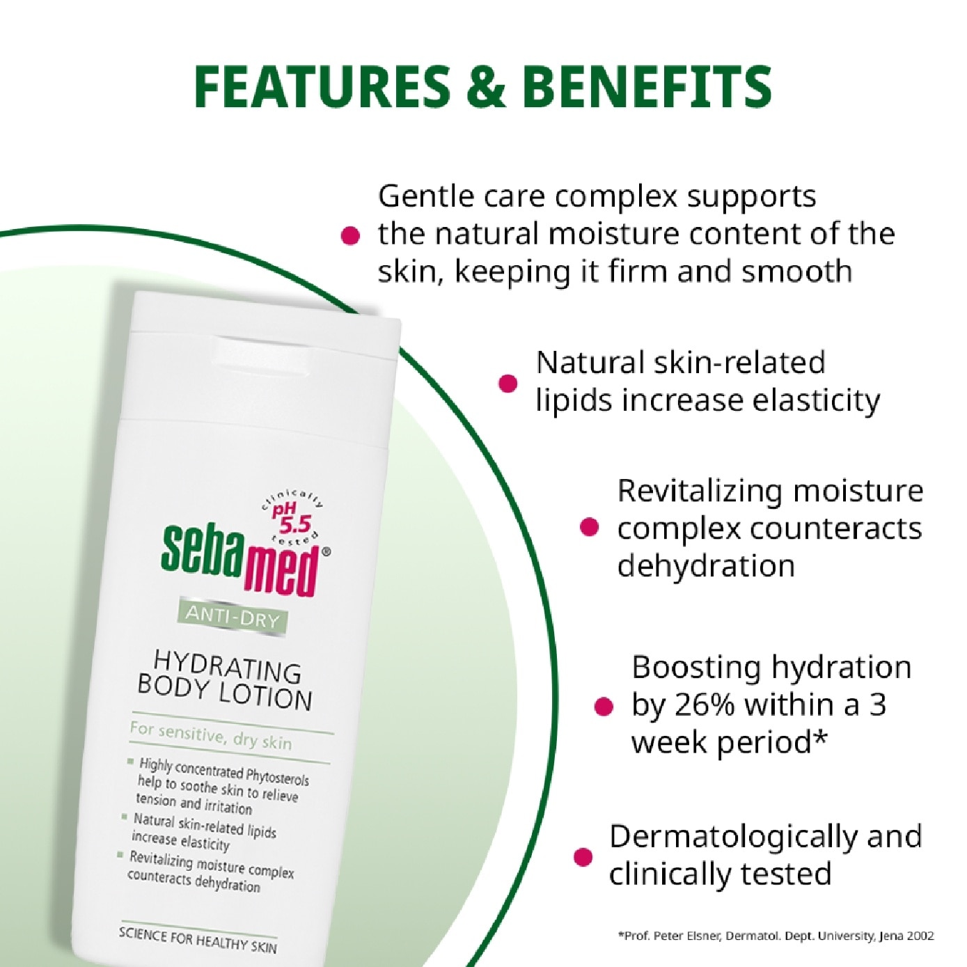 AntiDry Hydra Body Lotion 200ml