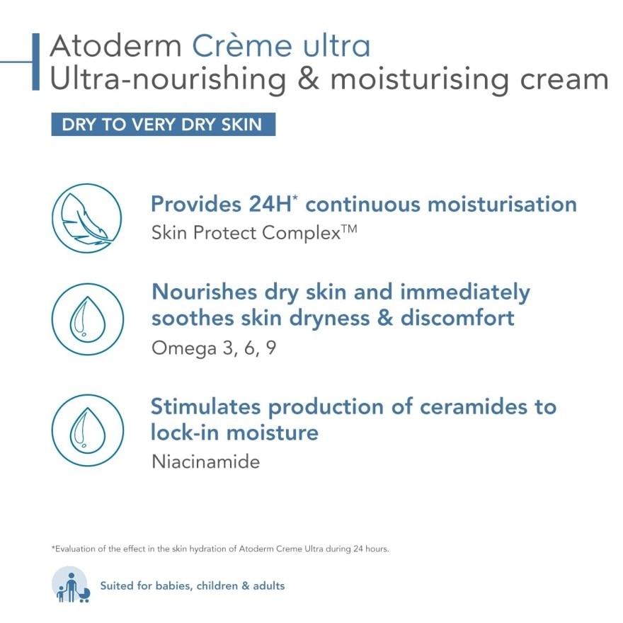 Atoderm Crème Ultra-Nourishing and Moisturising Cream (Dry to Very Dry Sensitive Skin) 500ml