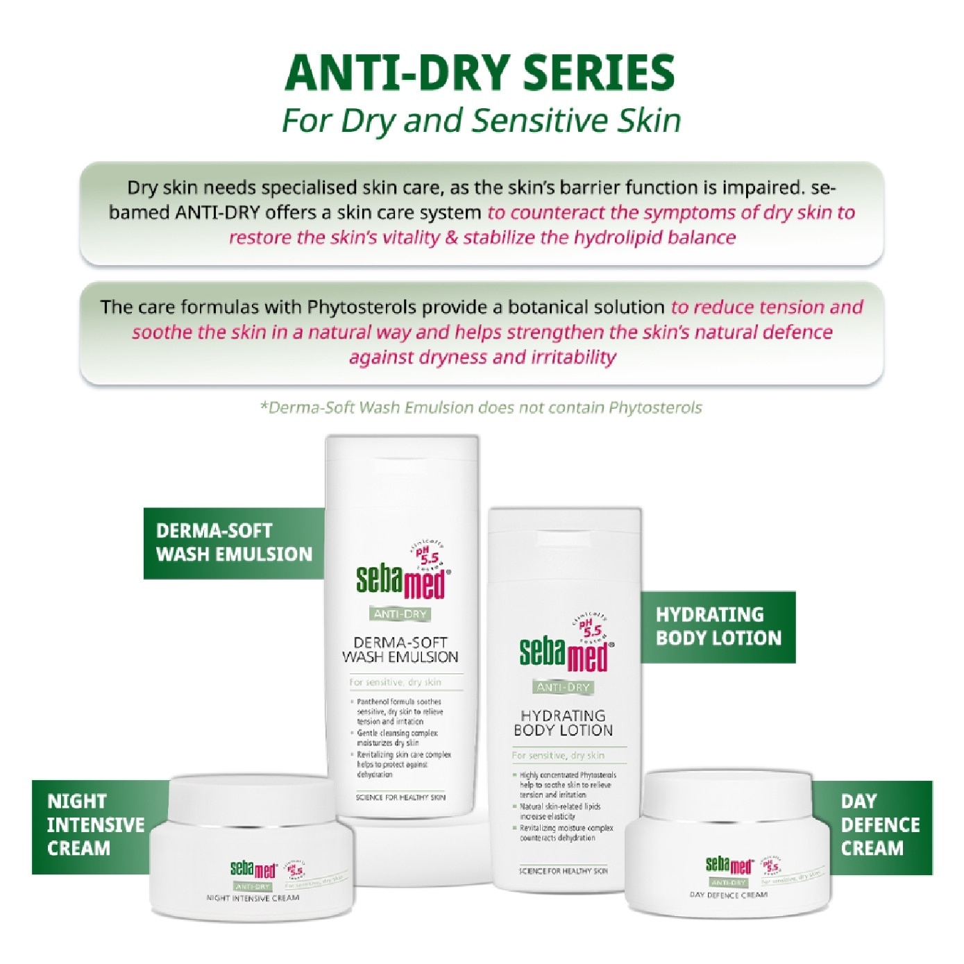AntiDry Day Defense Cream 50ml