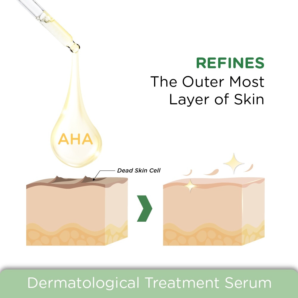 Sebumclar Triple Power Clarifying Serum (Exfoliate And Reduce Acne With Salicylic) 30ml