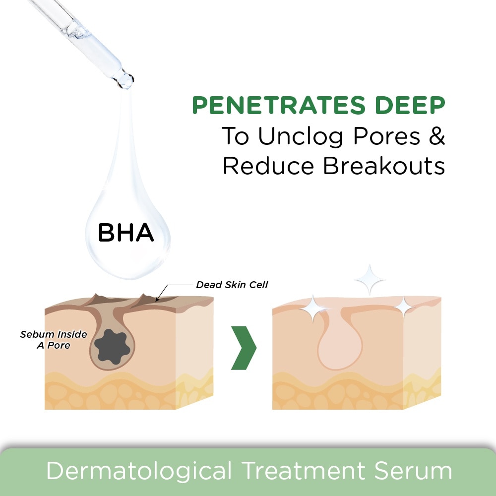 Sebumclar Triple Power Clarifying Serum (Exfoliate And Reduce Acne With Salicylic) 30ml