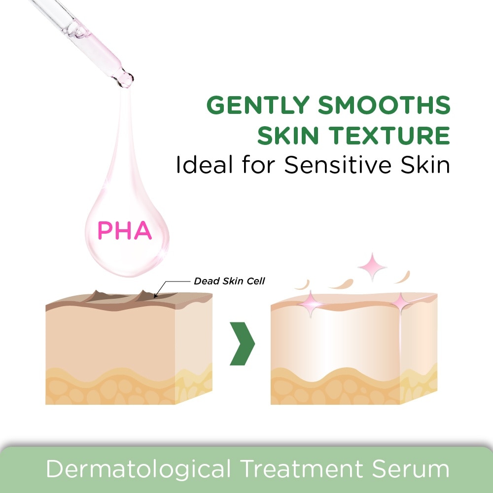 Sebumclar Triple Power Clarifying Serum (Exfoliate And Reduce Acne With Salicylic) 30ml