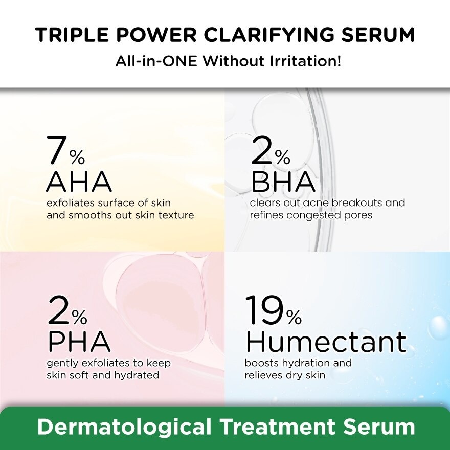 Sebumclar Triple Power Clarifying Serum (Exfoliate And Reduce Acne With Salicylic) 30ml