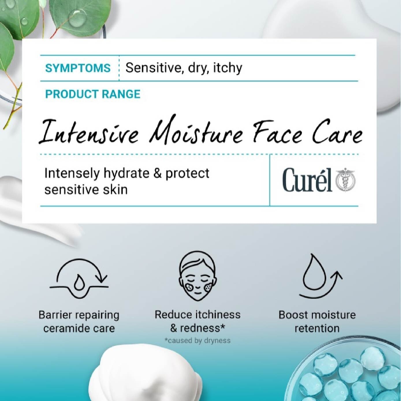 Intensive Moisture Care Moisture Repair Eye Cream (Reduce Fine Lines Caused by Dryness) 25g