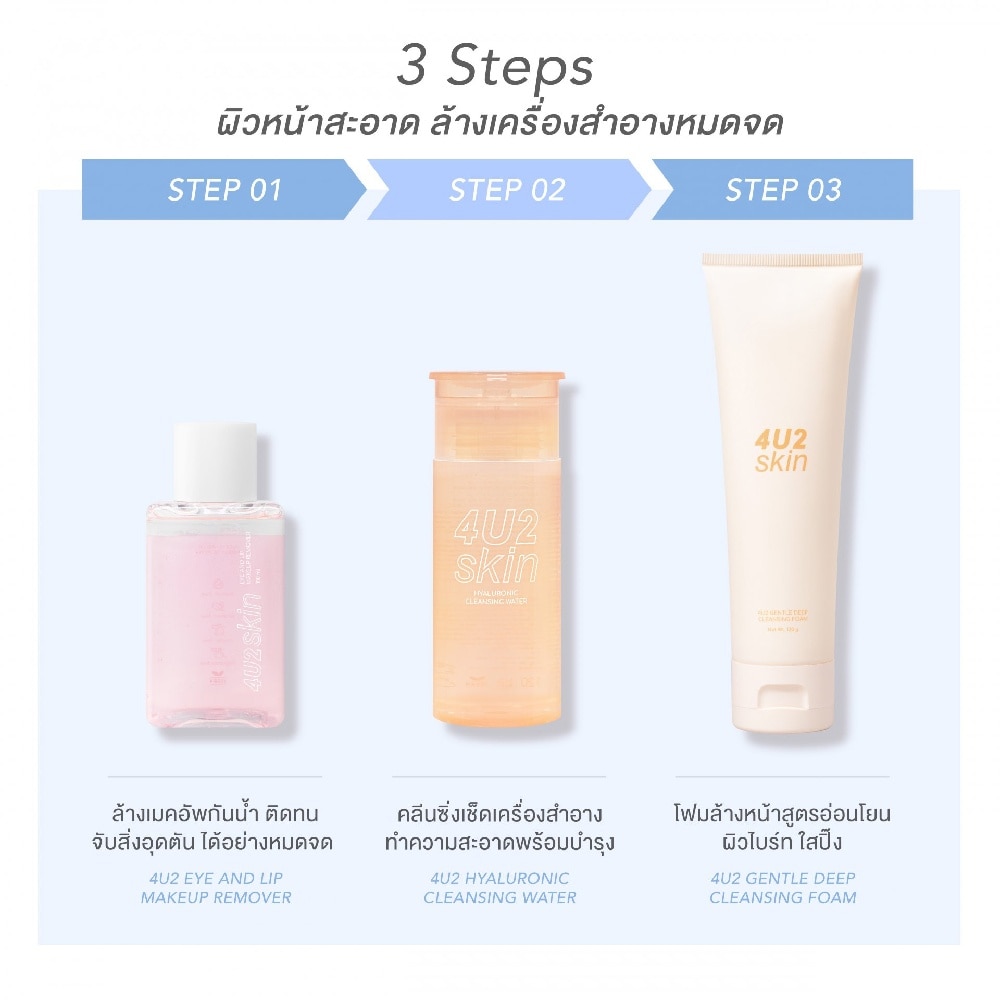 Skin Eye And Lip Makeup Remover (Does Not Leave Excess Oil Stains. Can Be Used With All Skin Types) 100ml