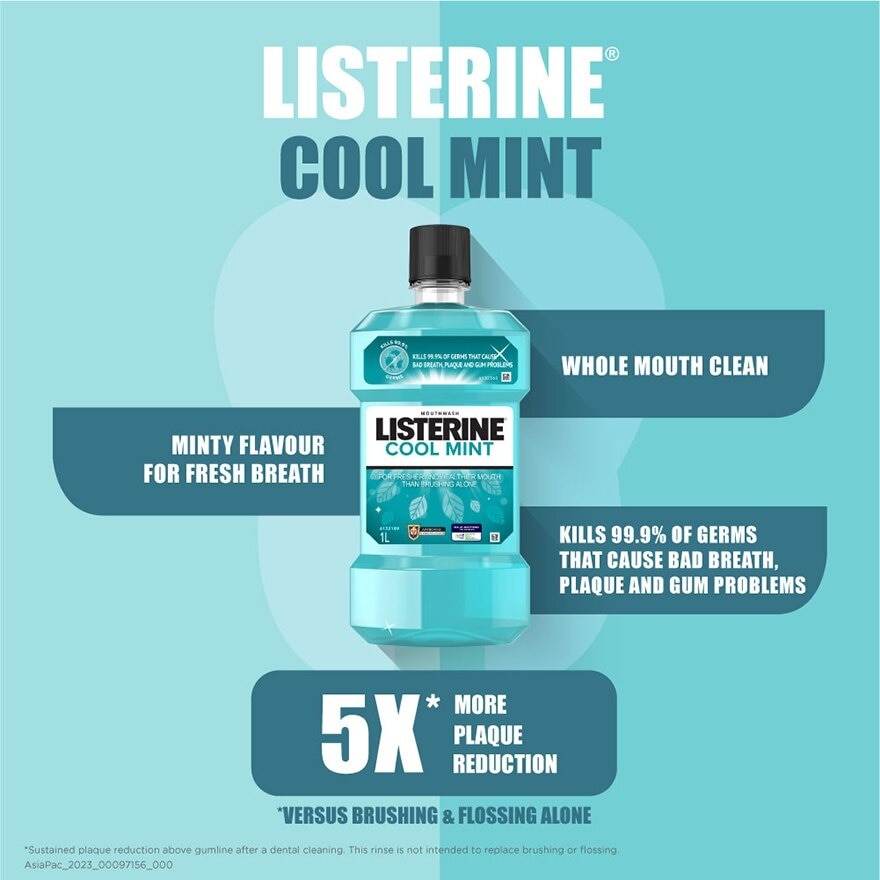 Mouthwash Cool Mint With 4 Essential Oils (Kills 99.9% Germs That Causes Bad Breath) 250ml