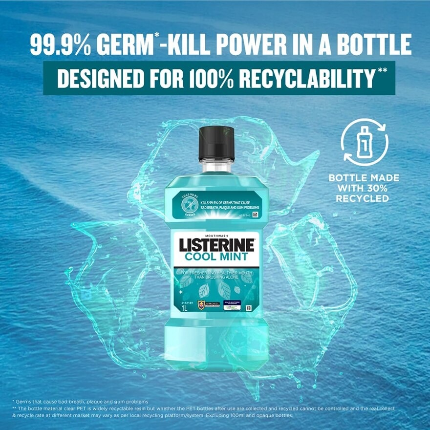 Mouthwash Cool Mint With 4 Essential Oils (Kills 99.9% Germs That Causes Bad Breath) 250ml