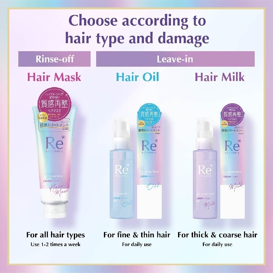 Re* High Damage Repair Hair Mask (For Damaged Hair) 200g