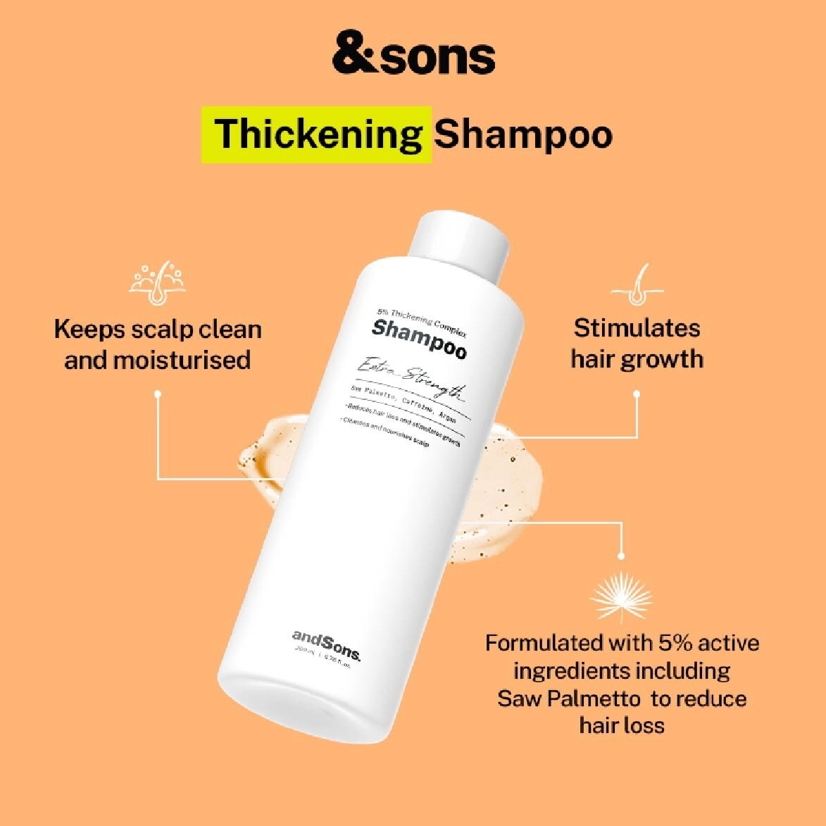 Anti Hair Loss 5% Thickening Complex Shampoo (For Men's Hair Growth) 200ml