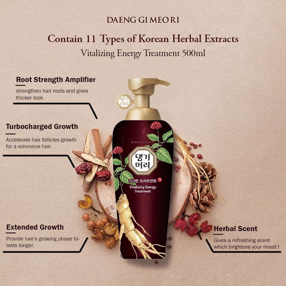 Vitalizing Energy Treatment (Hair Thickening Treatment) 500g