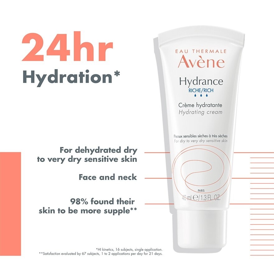 Rich Hydrating Cream (Hydrating, Softening, Soothing & Non-Sticky) 40ml