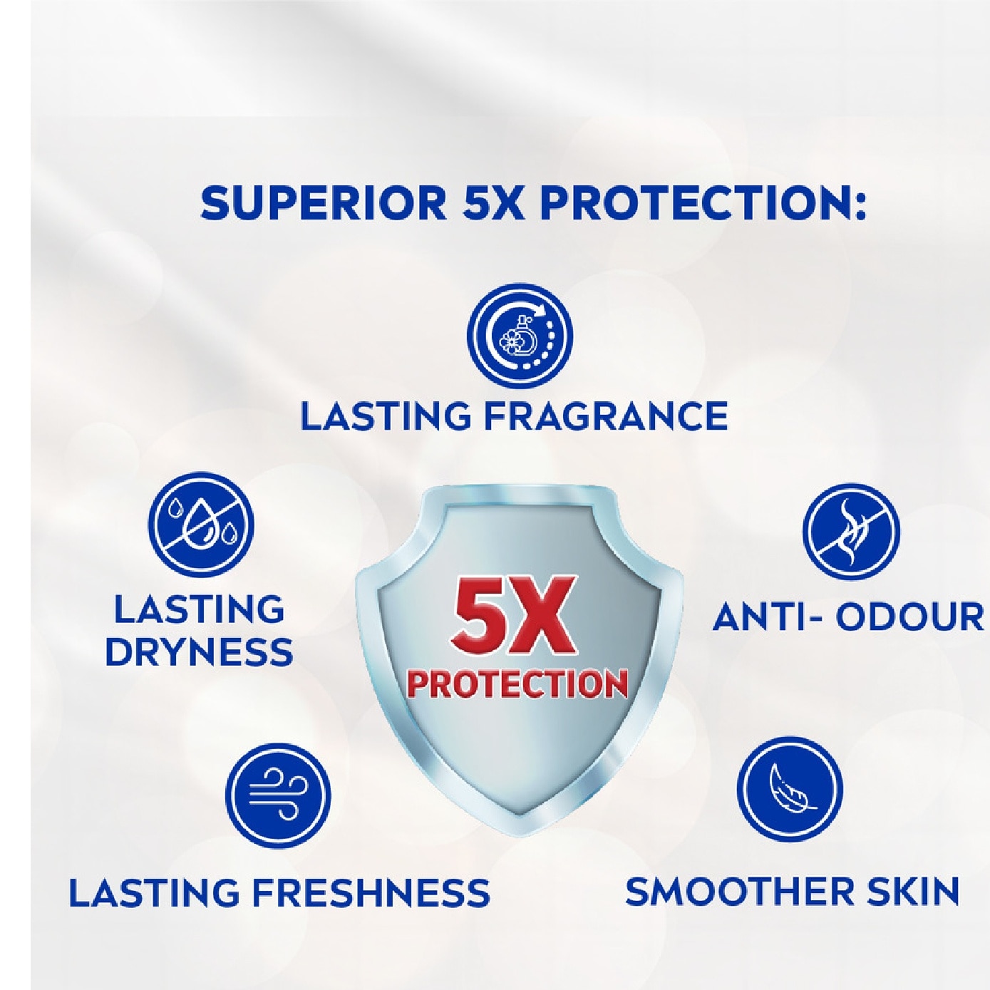 Deo (F) Roll-On Dry Comfort 50ml