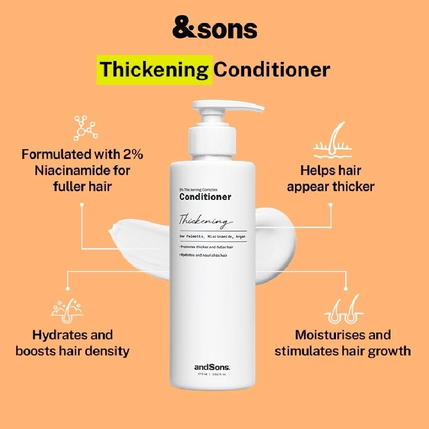 Anti Hair Loss 5% Thickening Complex Conditioner (For Men's Hair Growth) 200ml