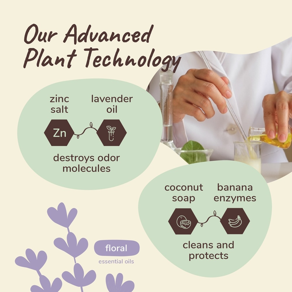 Floral Fabric Carpet Odour Spray 946ml