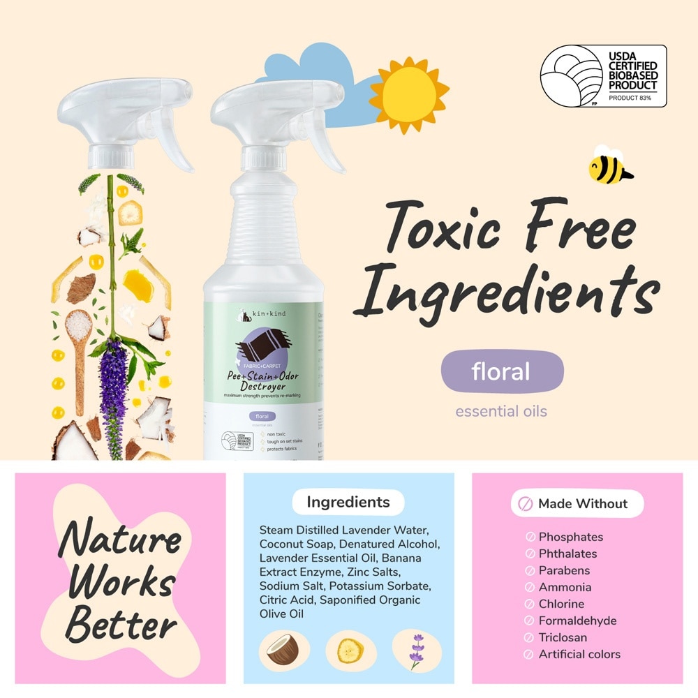 Floral Fabric Carpet Odour Spray 946ml