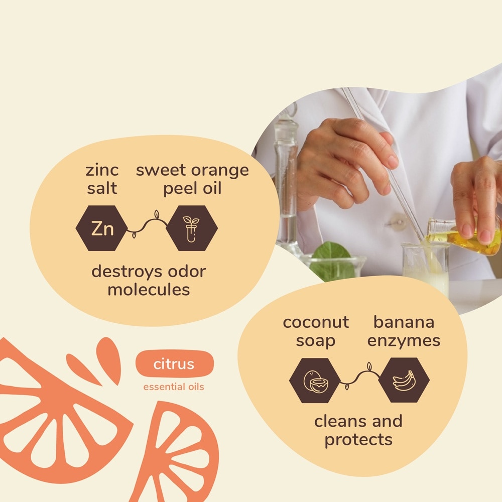 Citrus Fabric Carpet Odour Spray 946ml