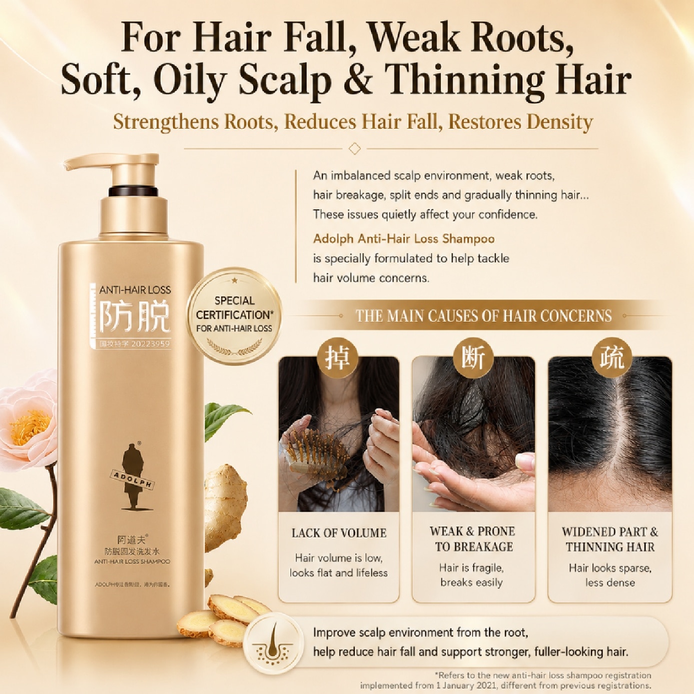 Anti-hair Loss and Strengthen Shampoo 500g image